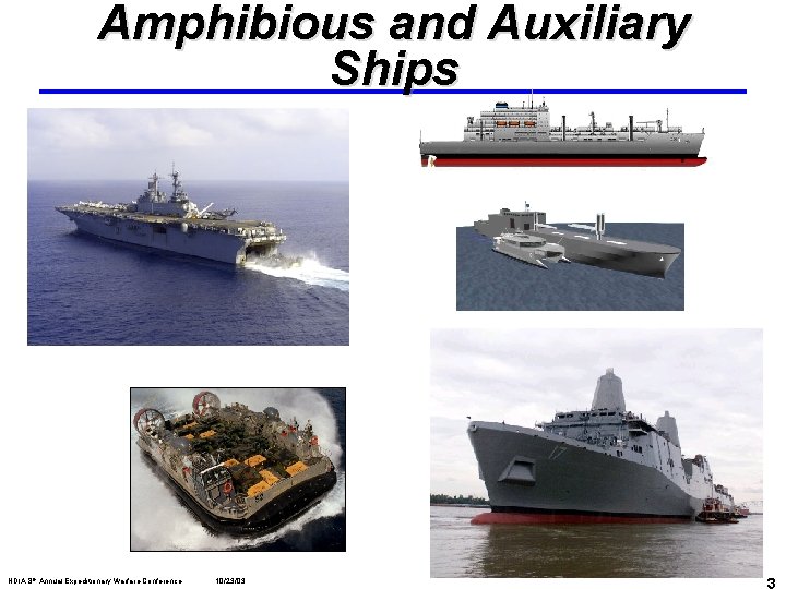 Amphibious and Auxiliary Ships NDIA 8 th Annual Expeditionary Warfare Conference 10/23/03 3 