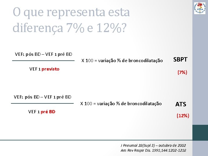 O que representa esta diferença 7% e 12%? VEF 1 pós BD – VEF