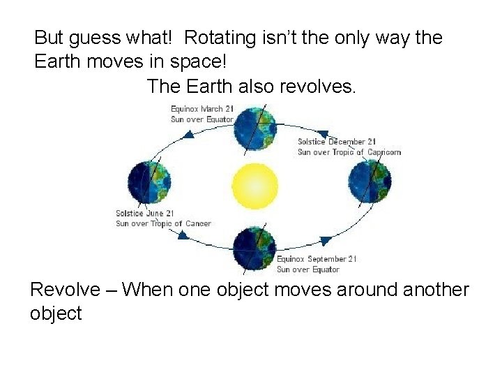 But guess what! Rotating isn’t the only way the Earth moves in space! The