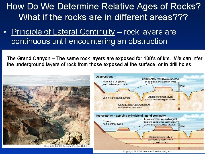 How Do We Determine Relative Ages of Rocks? What if the rocks are in