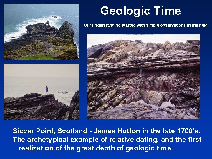 Geologic Time Our understanding started with simple observations in the field. Siccar Point, Scotland