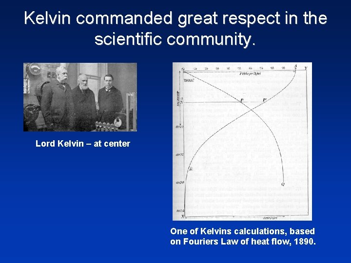 Kelvin commanded great respect in the scientific community. Lord Kelvin – at center One