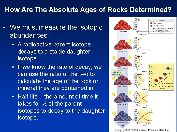 How Are The Absolute Ages of Rocks Determined? • We must measure the isotopic