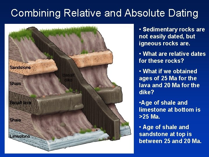 Combining Relative and Absolute Dating • Sedimentary rocks are not easily dated, but igneous