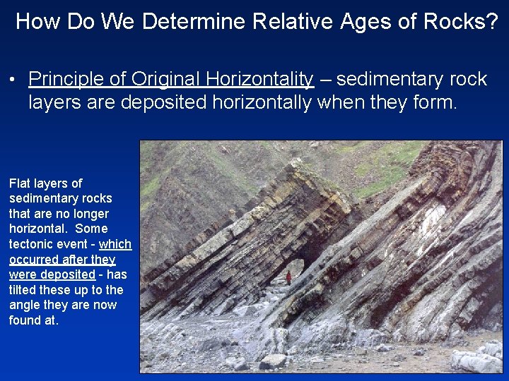 How Do We Determine Relative Ages of Rocks? • Principle of Original Horizontality –