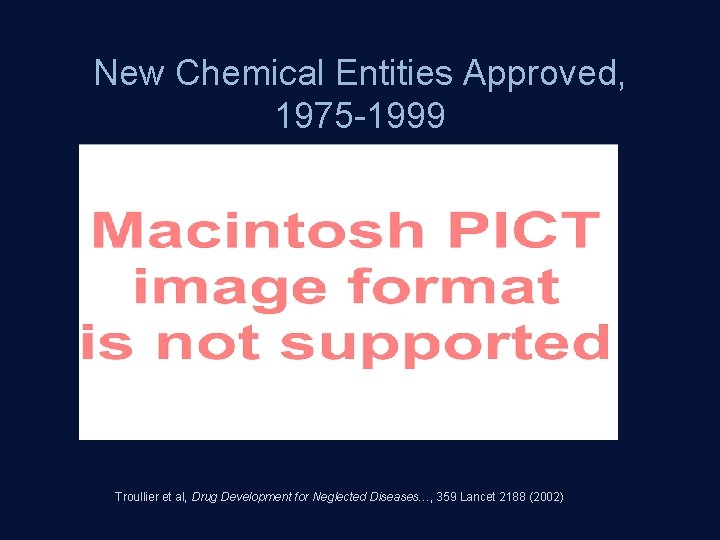 New Chemical Entities Approved, 1975 -1999 Troullier et al, Drug Development for Neglected Diseases…,