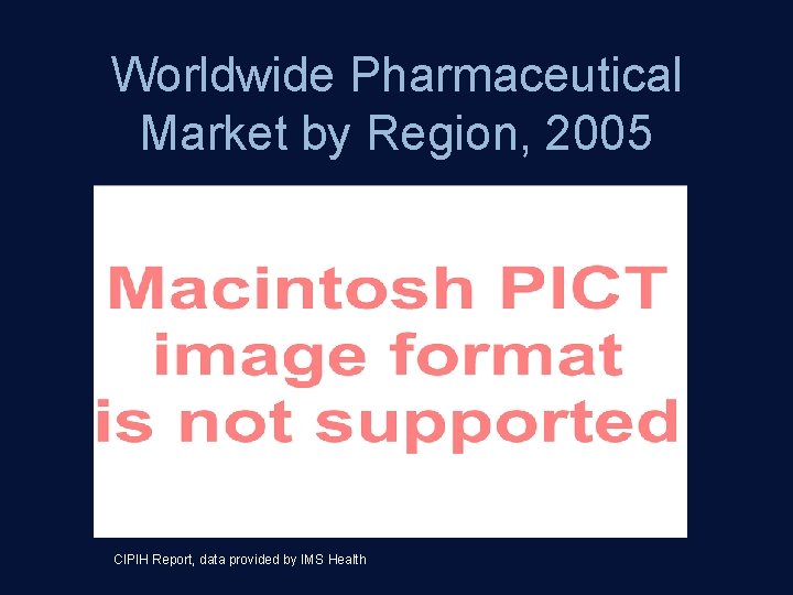 Worldwide Pharmaceutical Market by Region, 2005 CIPIH Report, data provided by IMS Health 