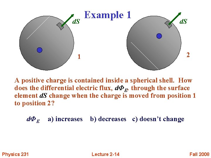 d. S Example 1 d. S 2 1 A positive charge is contained inside