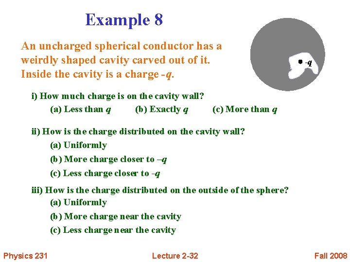 Example 8 An uncharged spherical conductor has a weirdly shaped cavity carved out of