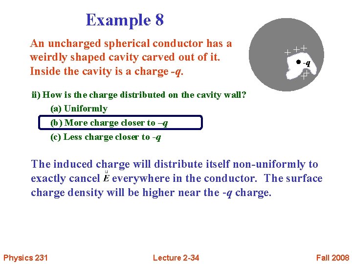 Example 8 An uncharged spherical conductor has a weirdly shaped cavity carved out of