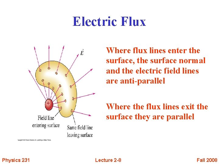 Electric Flux Where flux lines enter the surface, the surface normal and the electric