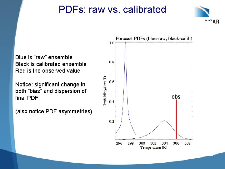 PDFs: raw vs. calibrated Blue is “raw” ensemble Black is calibrated ensemble Red is