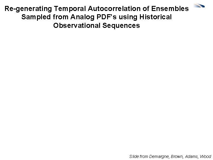 Re-generating Temporal Autocorrelation of Ensembles Sampled from Analog PDF’s using Historical Observational Sequences Slide