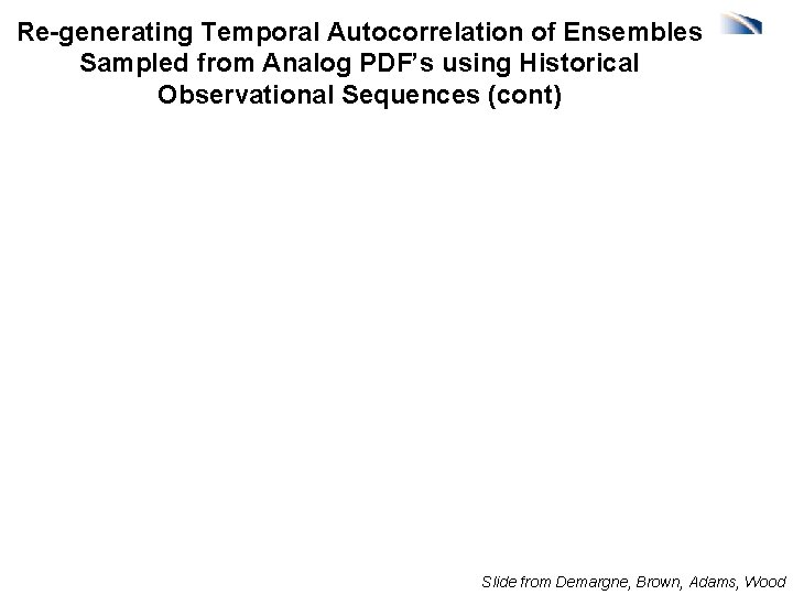 Re-generating Temporal Autocorrelation of Ensembles Sampled from Analog PDF’s using Historical Observational Sequences (cont)