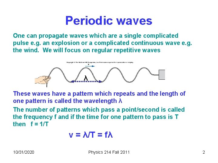 Periodic waves One can propagate waves which are a single complicated pulse e. g.