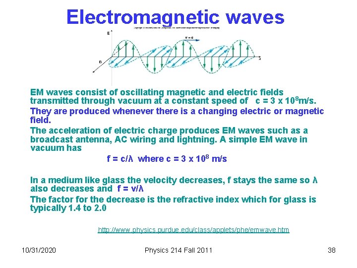 Electromagnetic waves EM waves consist of oscillating magnetic and electric fields transmitted through vacuum