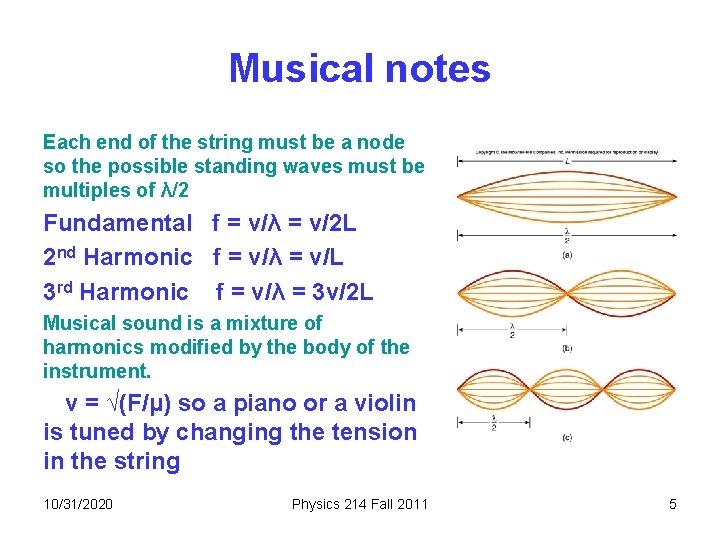 Musical notes Each end of the string must be a node so the possible