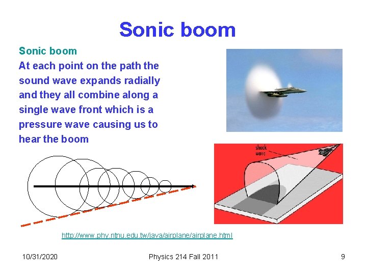 Sonic boom At each point on the path the sound wave expands radially and