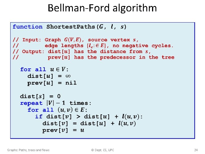 Bellman-Ford algorithm Graphs: Paths, trees and flows © Dept. CS, UPC 24 