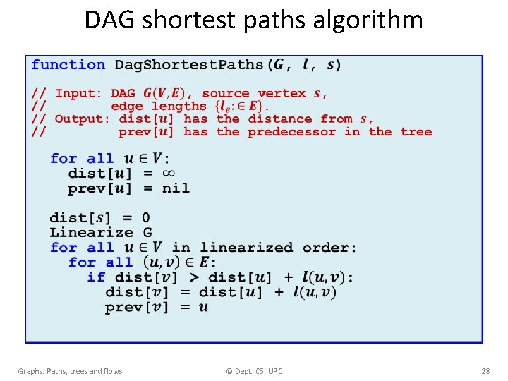 DAG shortest paths algorithm Graphs: Paths, trees and flows © Dept. CS, UPC 28