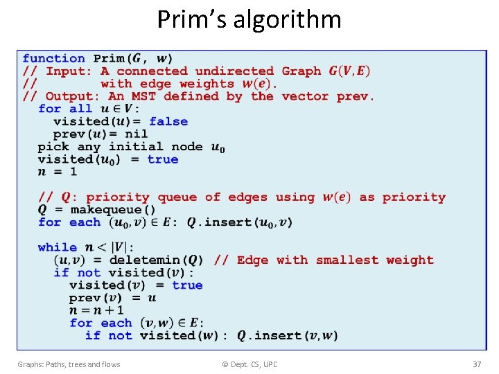 Prim’s algorithm Graphs: Paths, trees and flows © Dept. CS, UPC 37 