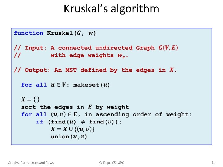 Kruskal’s algorithm Graphs: Paths, trees and flows © Dept. CS, UPC 41 