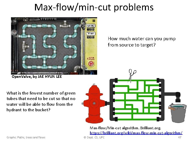 Max-flow/min-cut problems How much water can you pump from source to target? Open. Valve,