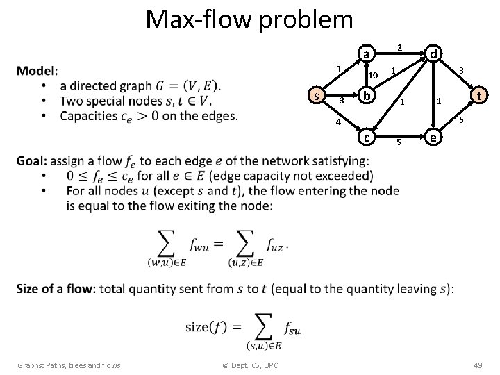 Max-flow problem 2 a 3 s 3 10 b d 3 1 1 5