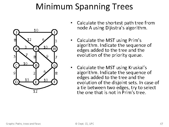 Minimum Spanning Trees 10 J 12 8 K 5 C 3 7 10 9