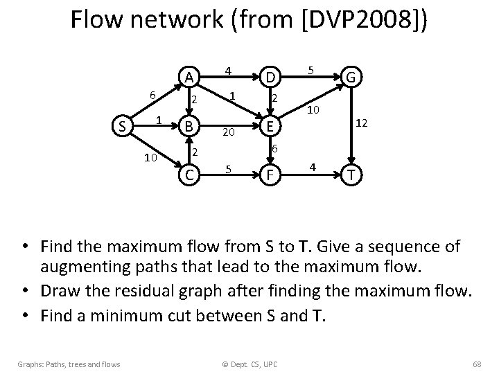 Flow network (from [DVP 2008]) 6 S 1 10 A 4 D 2 1