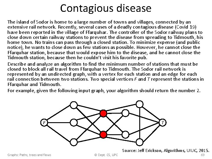 Contagious disease The island of Sodor is home to a large number of towns