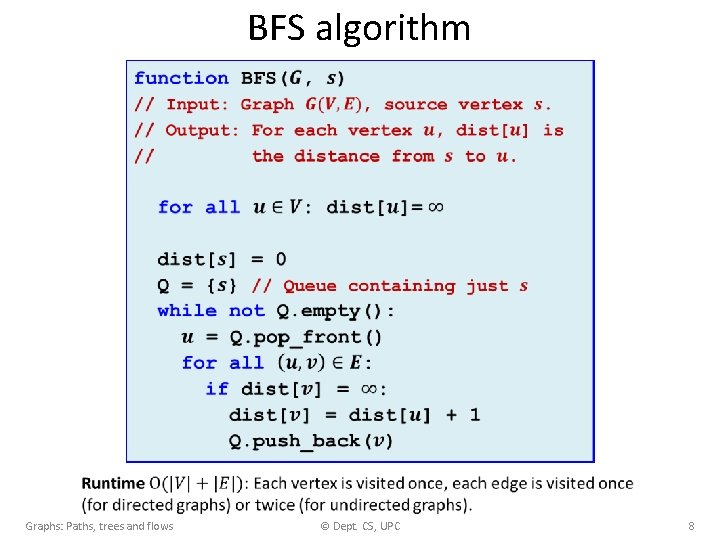 BFS algorithm Graphs: Paths, trees and flows © Dept. CS, UPC 8 