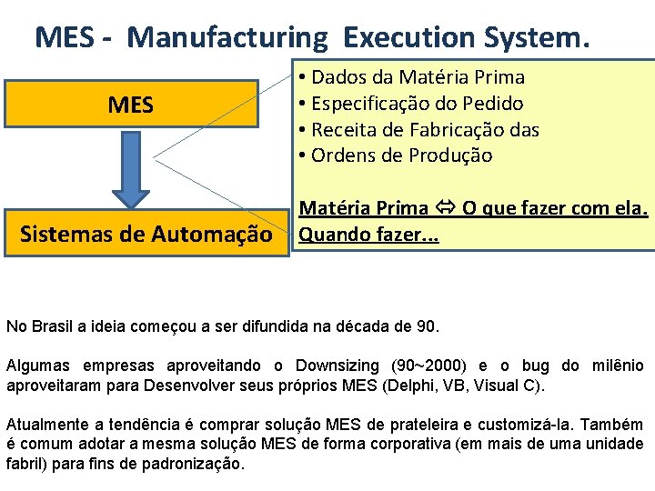 MES - Manufacturing Execution System. MES Sistemas de Automação • Dados da Matéria Prima