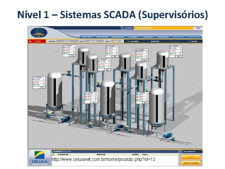 Nível 1 – Sistemas SCADA (Supervisórios) http: //www. celulanet. com. br/home/produto. php? id=12 