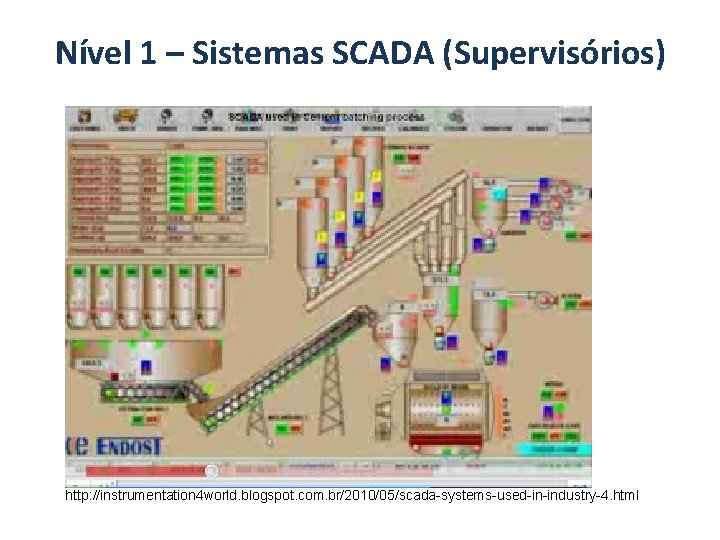 Nível 1 – Sistemas SCADA (Supervisórios) http: //instrumentation 4 world. blogspot. com. br/2010/05/scada-systems-used-in-industry-4. html