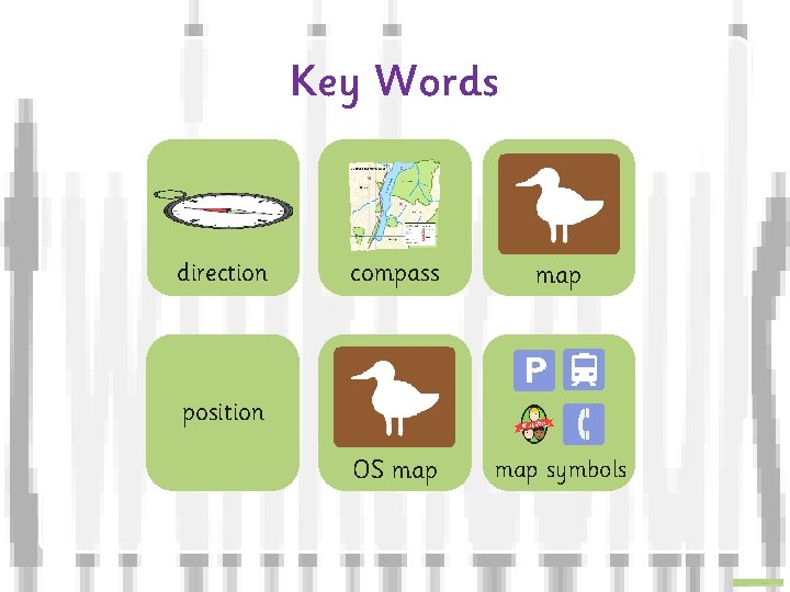 Key Words direction compass map OS map symbols position 
