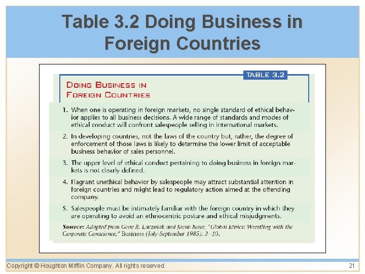 Table 3. 2 Doing Business in Foreign Countries Copyright © Houghton Mifflin Company. All