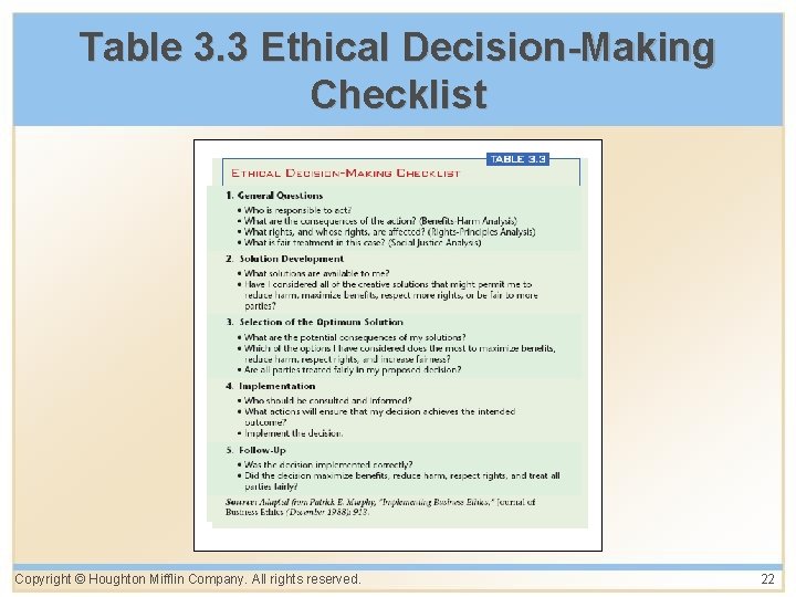 Table 3. 3 Ethical Decision-Making Checklist Copyright © Houghton Mifflin Company. All rights reserved.