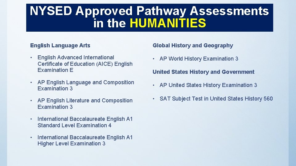 NYSED Approved Pathway Assessments in the HUMANITIES English Language Arts Global History and Geography