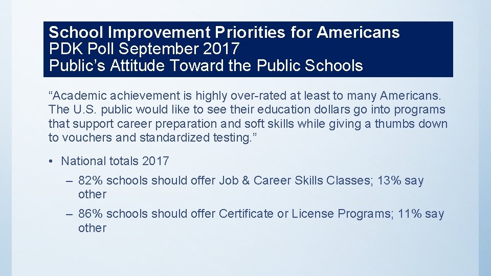 School Improvement Priorities for Americans PDK Poll September 2017 Public’s Attitude Toward the Public