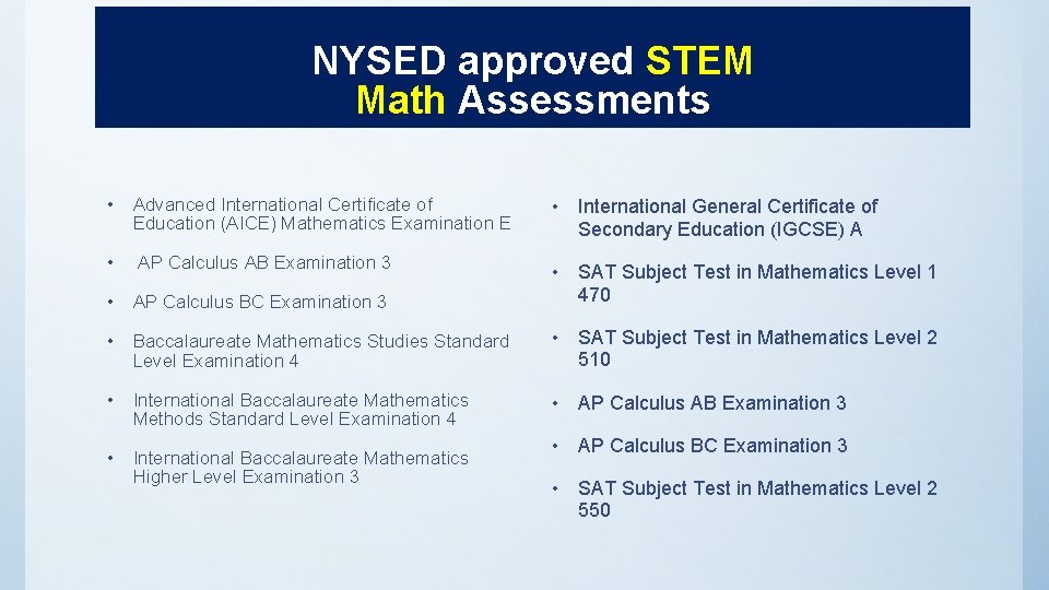 NYSED approved STEM Math Assessments • Advanced International Certificate of Education (AICE) Mathematics Examination