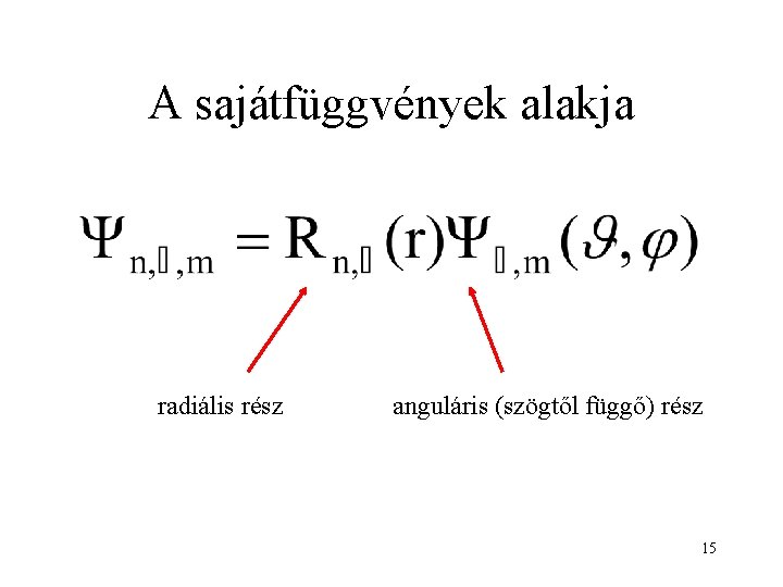 A sajátfüggvények alakja radiális rész anguláris (szögtől függő) rész 15 
