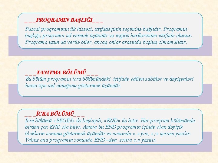 _ _ _PROQRAMIN BAŞLIĞI_ _ _ Pascal proqramının ilk hissəsi, istifadəçinin seçiminə bağlıdır. Proqramın