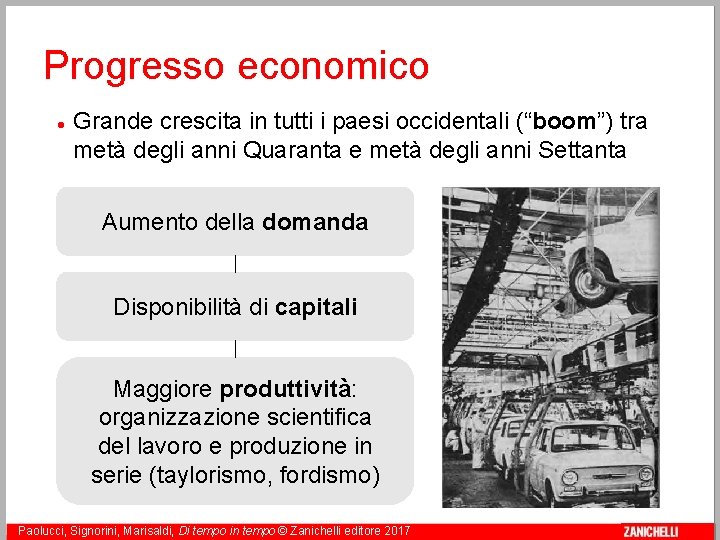 Progresso economico Grande crescita in tutti i paesi occidentali (“boom”) tra metà degli anni