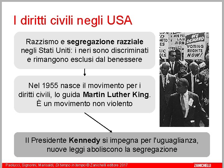 I diritti civili negli USA Razzismo e segregazione razziale negli Stati Uniti: i neri