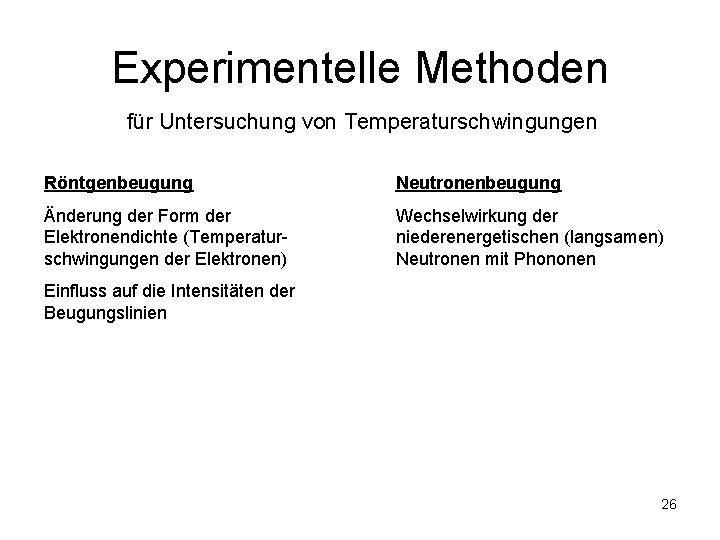 Experimentelle Methoden für Untersuchung von Temperaturschwingungen Röntgenbeugung Neutronenbeugung Änderung der Form der Elektronendichte (Temperaturschwingungen Experimentelle Methoden für Untersuchung von Temperaturschwingungen Röntgenbeugung Neutronenbeugung Änderung der Form der Elektronendichte (Temperaturschwingungen