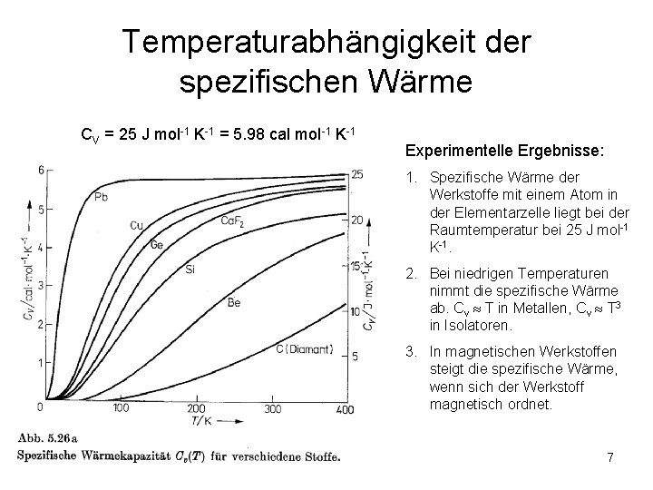 Temperaturabhängigkeit der spezifischen Wärme CV = 25 J mol-1 K-1 = 5. 98 cal Temperaturabhängigkeit der spezifischen Wärme CV = 25 J mol-1 K-1 = 5. 98 cal