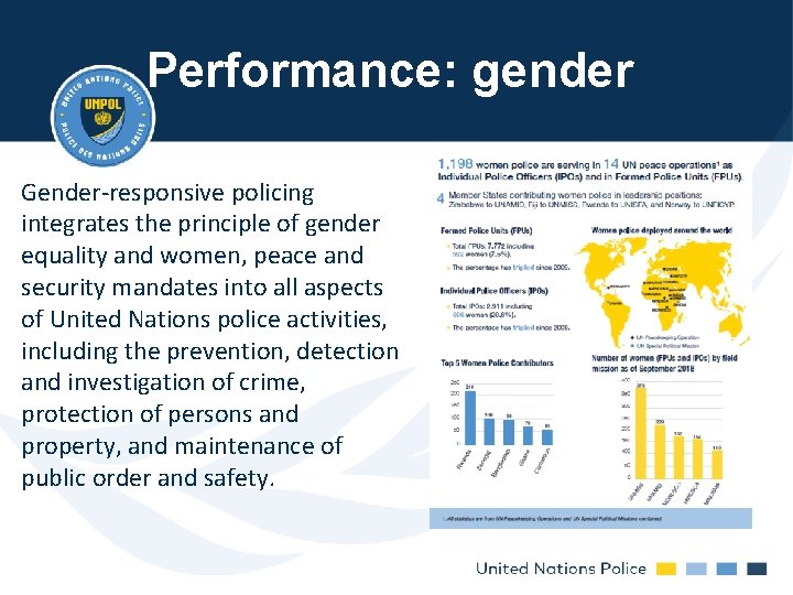 Performance: gender Gender-responsive policing integrates the principle of gender equality and women, peace and Performance: gender Gender-responsive policing integrates the principle of gender equality and women, peace and
