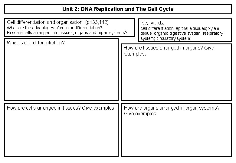 Unit 2: DNA Replication and The Cell Cycle Cell differentiation and organisation: (p 133, Unit 2: DNA Replication and The Cell Cycle Cell differentiation and organisation: (p 133,