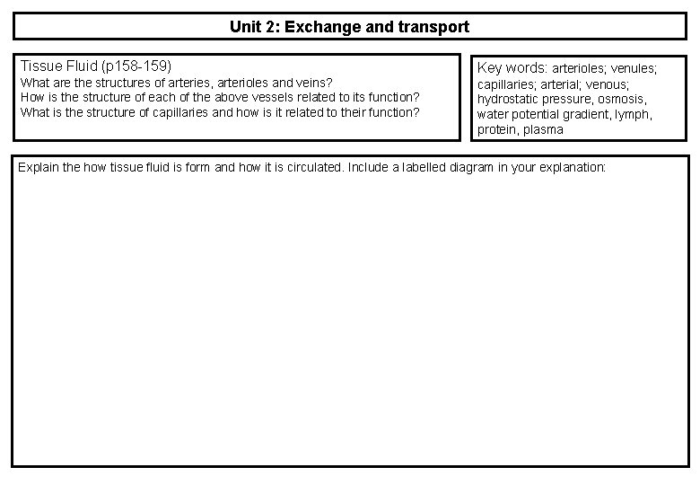 Unit 2: Exchange and transport Tissue Fluid (p 158 -159) What are the structures Unit 2: Exchange and transport Tissue Fluid (p 158 -159) What are the structures